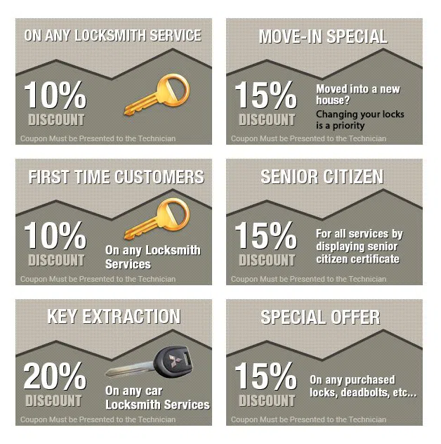 Auburn Gresham IL Locksmith Store, Auburn Gresham, IL 773-797-5772 Auburn Gresham IL Locksmith Store, Auburn Gresham, IL 773-797-5772 - coupons-n-72